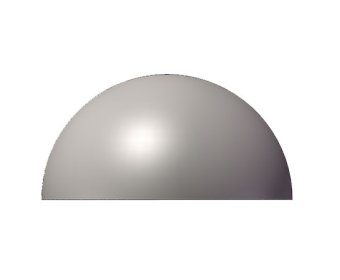 Domes