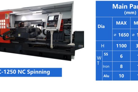 CNC-1250 NC spinning